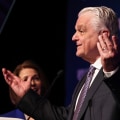 The Unstoppable Power of Unions in Politics in Las Vegas, Nevada